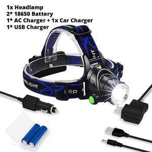 RU 5000LM Cree XML-L2 XM-L T6 Led Headlamp Zoomable Waterproof