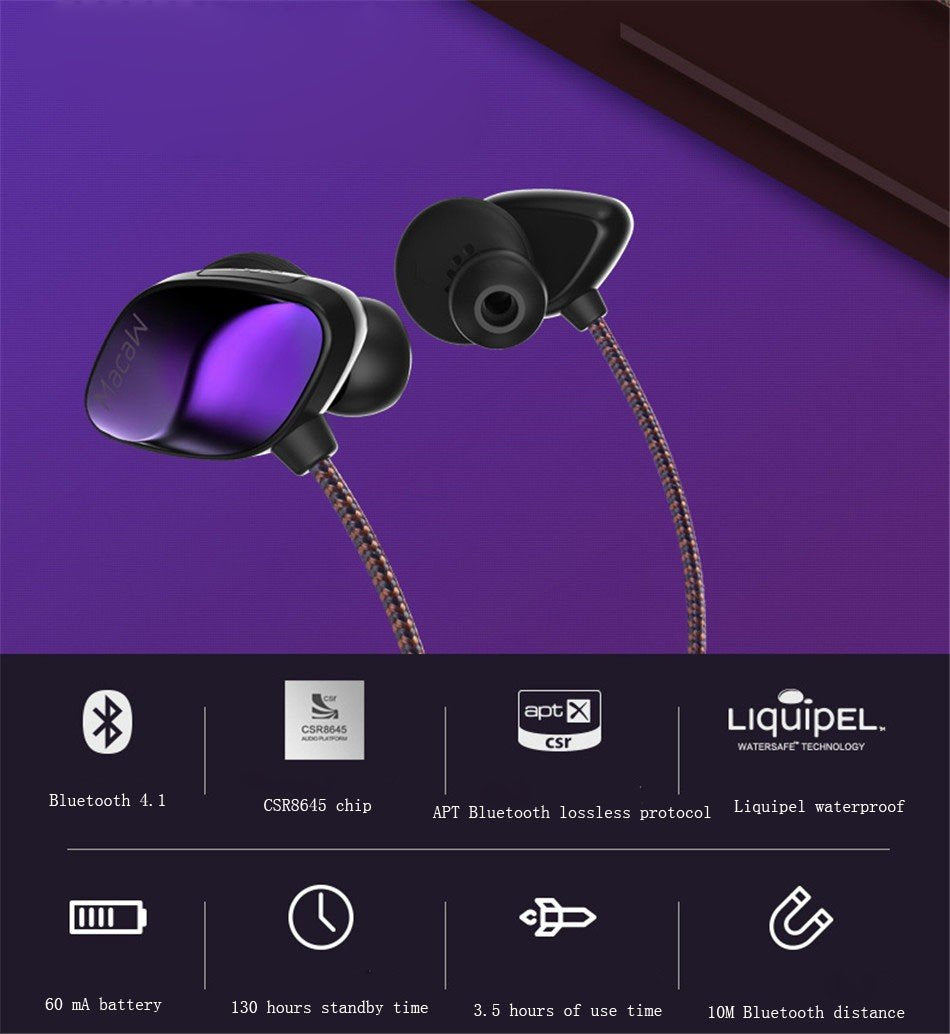 Sport In Ear Wireless Bluetooth Stereo Earphone with Mic
