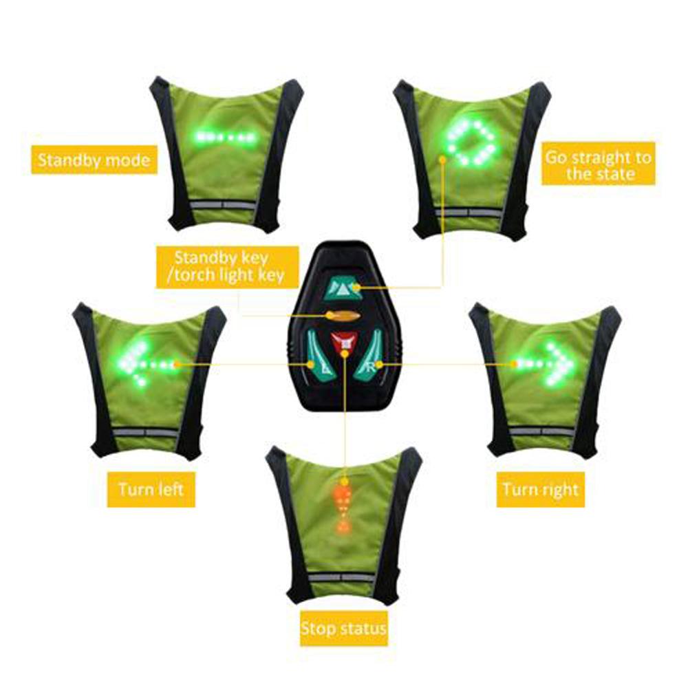 Running Indicator Signal - 50% OFF