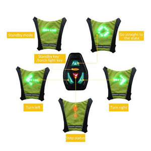 Running Indicator Signal - 50% OFF