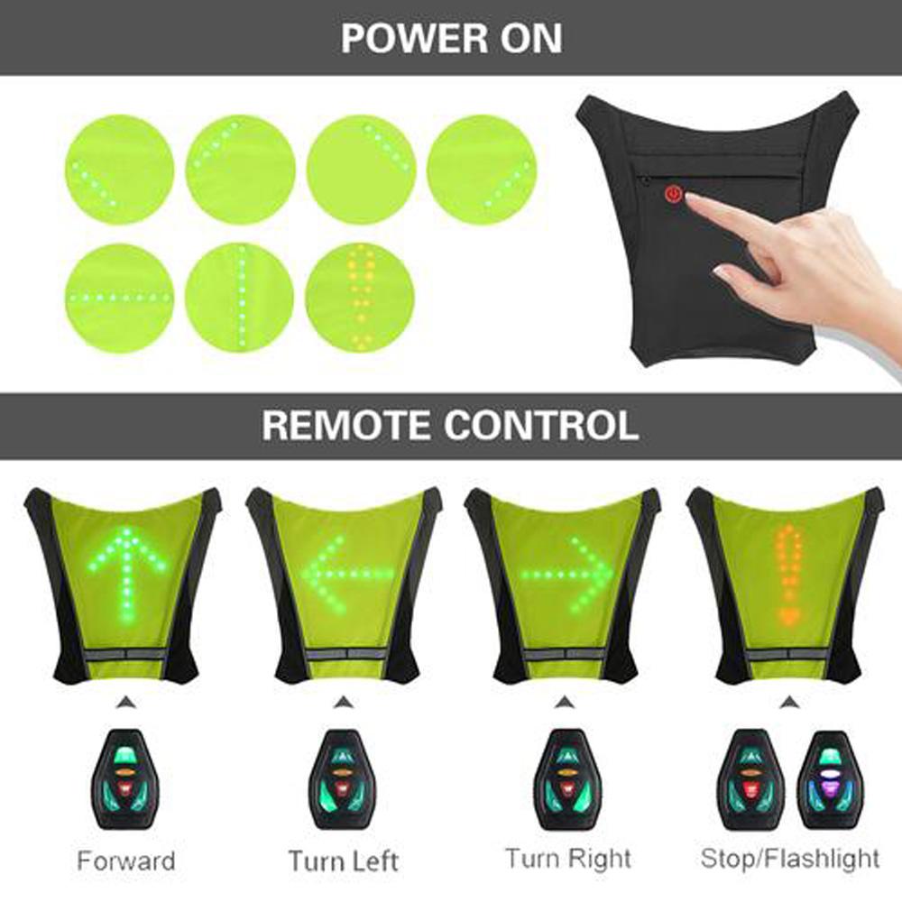 Running Indicator Signal - 50% OFF