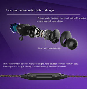 Sport In Ear Wireless Bluetooth Stereo Earphone with Mic