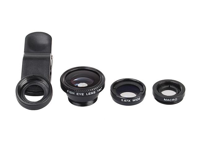 Wide Angle, Fish Eye and Macro Lens