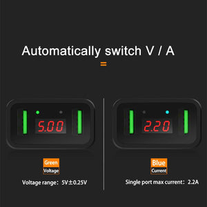 LED Display Dual USB Phone Charger EU/US Plug The Max 2.2A