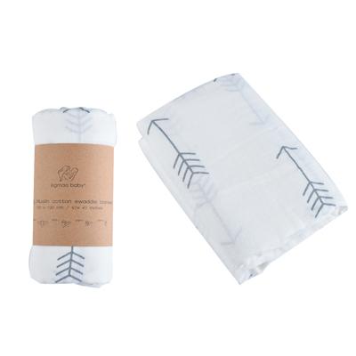 Baby Swaddle Blanket V3