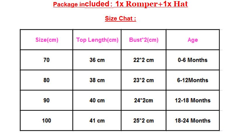 Red Hat Baseball Set