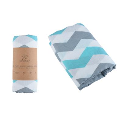Baby Swaddle Blanket