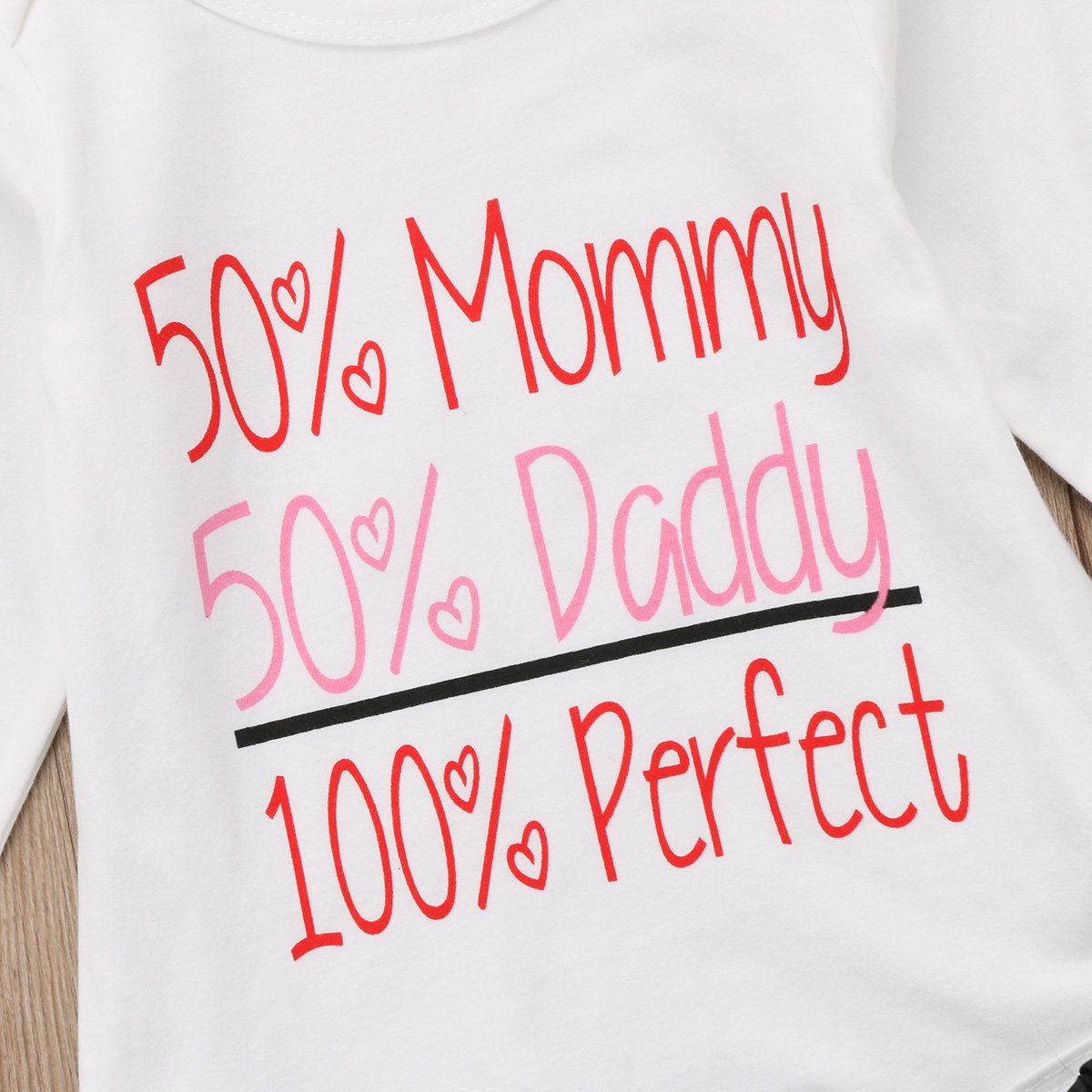 100% Perfect Set