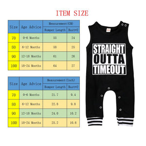 Timeout Romper