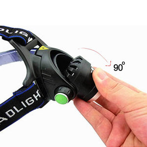 RU 5000LM Cree XML-L2 XM-L T6 Led Headlamp Zoomable Waterproof