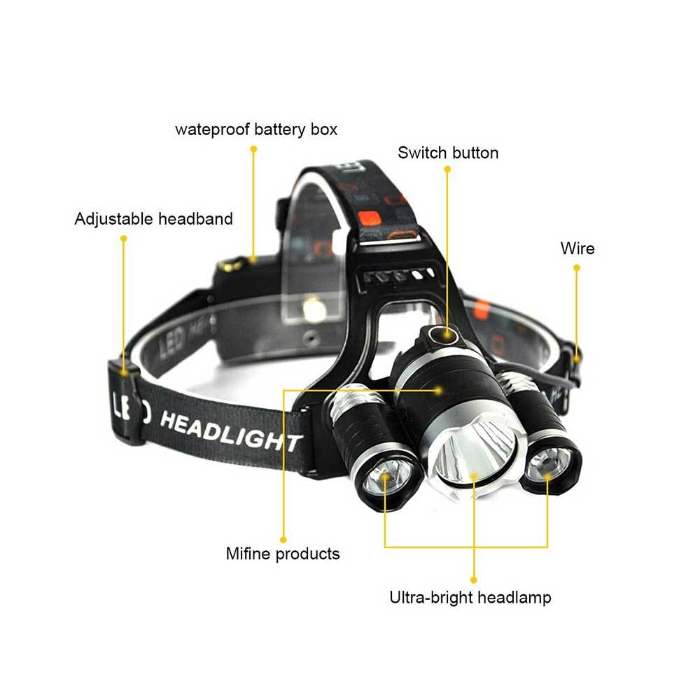 Rechargeable Headlight 13000Lm xm-T6 3 Led