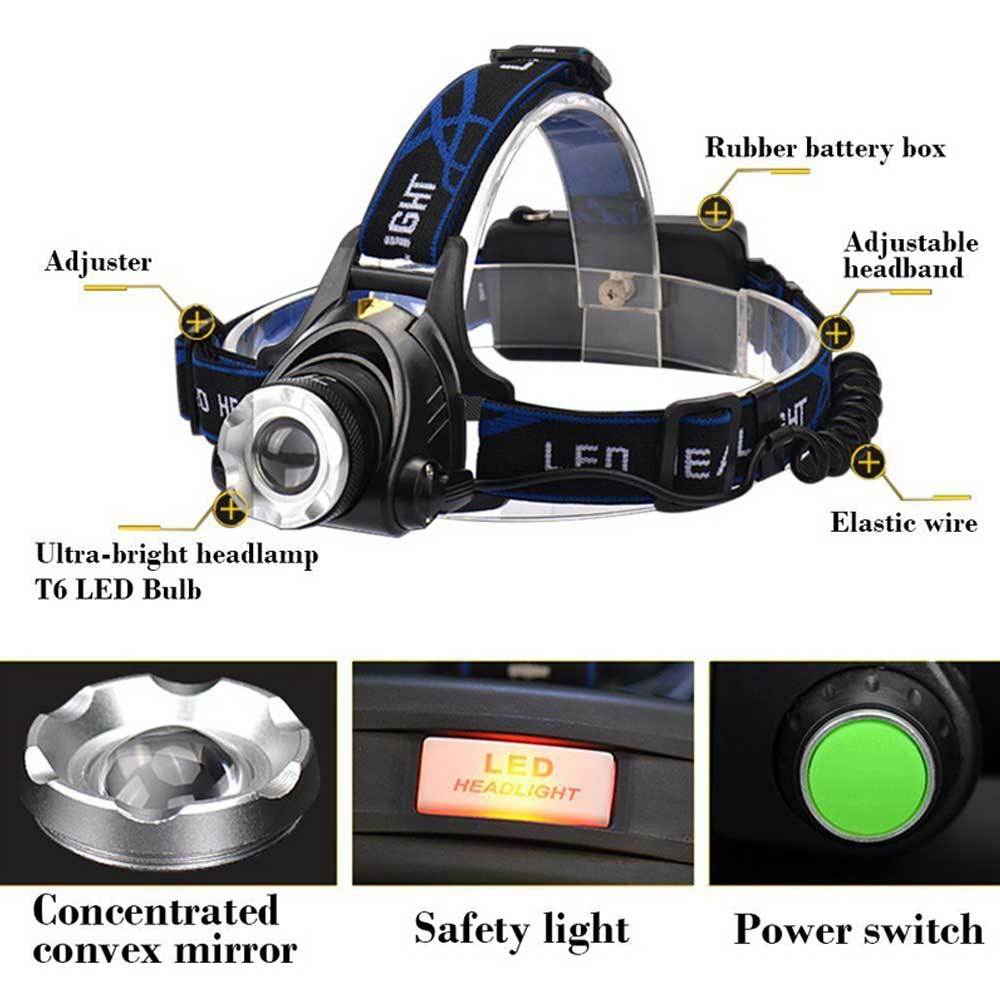 RU 5000LM Cree XML-L2 XM-L T6 Led Headlamp Zoomable Waterproof