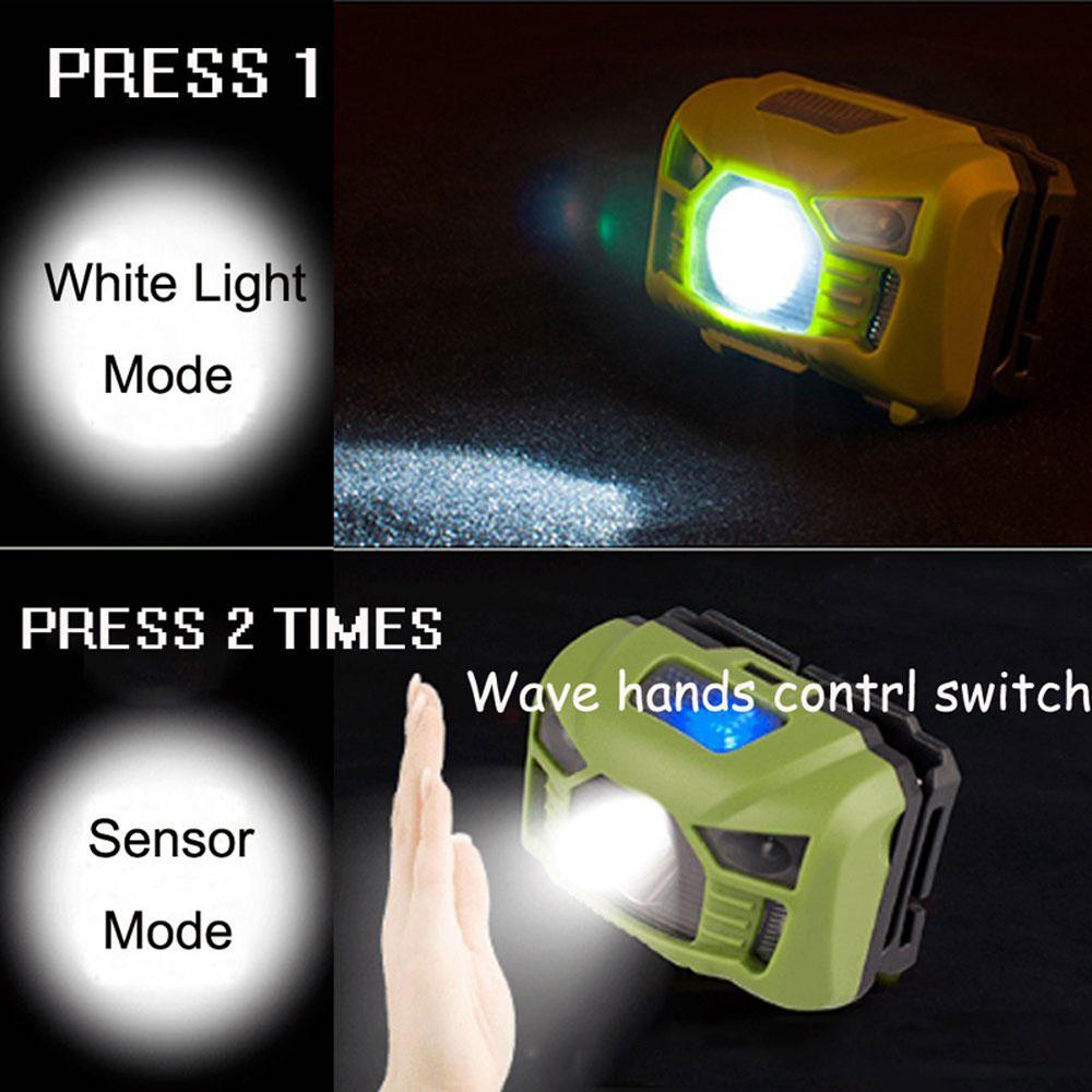 LED Body Motion Sensor Headlamp Rechargeable With USB Charging
