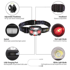 Headlamp LED Rechargeable Running Headlamps USB CREE 5W