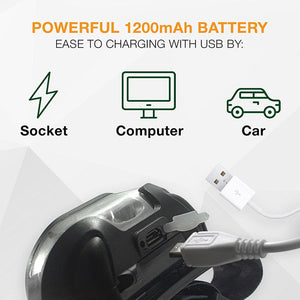 Headlamp LED Rechargeable Running Headlamps USB CREE 5W