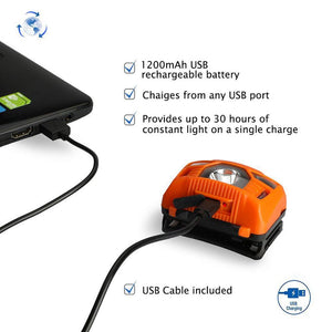 LED Body Motion Sensor Headlamp Rechargeable With USB Charging