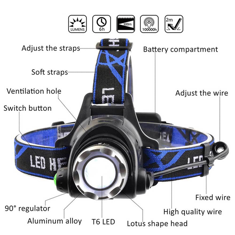RU 5000LM Cree XML-L2 XM-L T6 Led Headlamp Zoomable Waterproof