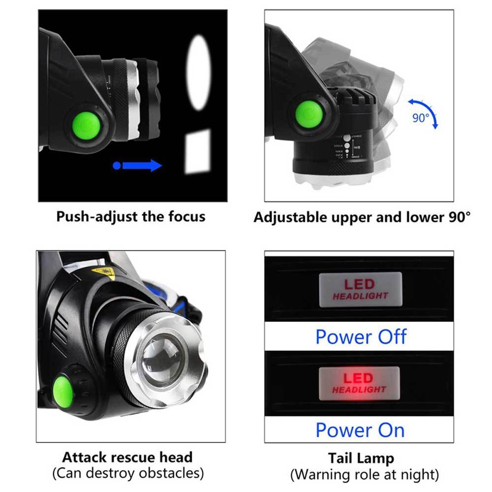 RU 5000LM Cree XML-L2 XM-L T6 Led Headlamp Zoomable Waterproof